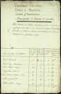 Etat d'évaluation des habitations de la paroisse de Démuin et Courcelles avec les noms et qualités des particuliers, 4 octobre 1793