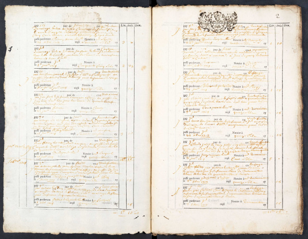 Contrôle des actes du bureau de Conty pour la période du 19 janvier 1714 au 28 juin 1714