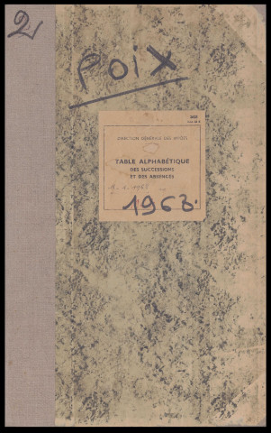 Table des successions et absences du bureau de Poix-de-Picardie