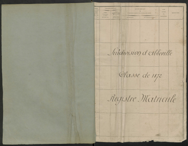 Abbeville : liste des matricules n° 90 à 451, n° 1694 à 3731 de la classe 1872