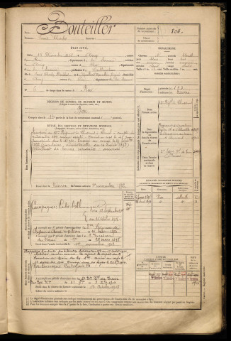 Bouteiller, Louis Charles, né le 15 décembre 1868 à Arry (Somme), classe 1888, matricule n° 805, Bureau de recrutement d'Abbeville