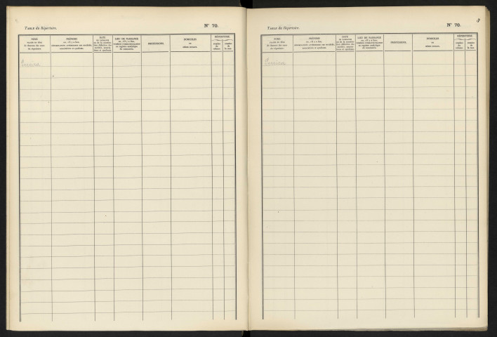 Table alphabétique du répertoire des formalités, de Percira à Perveau, registre n° 109/1 (Abbeville)