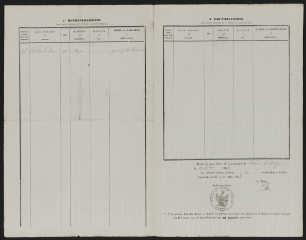 Tableau de rectification de la liste électorale : Fresnes-Tilloloy