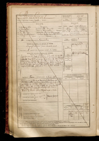 Brabant, Narcisse Victor Joseph, né le 06 mars 1873 à Dargnies (Somme), classe 1893, matricule n° 1310, Bureau de recrutement d'Abbeville