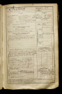 Bertoux, Georges Alexandre, né le 16 août 1882 à Saint-Ouen (Somme), classe 1902, matricule n° 175, Bureau de recrutement d'Abbeville