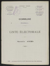 Liste électorale : Mesnil-Saint-Georges