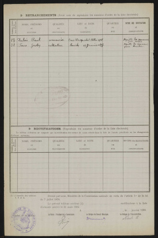 Tableau de rectification de la liste électorale : Vaux-sur-Somme