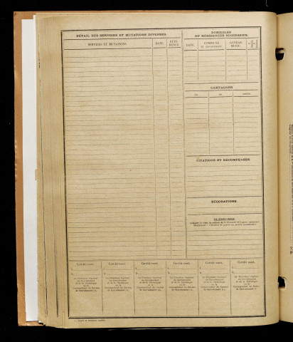 Wattebled, Charles Henri Honoré, né le 30 juillet 1893 à Mesnil-Réaume (Le) (Seine-Maritime), classe 1913, matricule n° 615, Bureau de recrutement d'Abbeville
