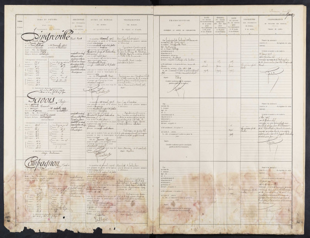 Maison d'arrêt d'Amiens. Arrêt. Registre d'écrou : numéros 1 à 903. 18 avril 1917 - 04 mars 1920