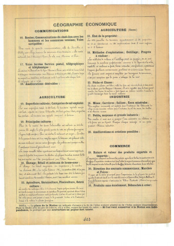 Creuse : notice historique et géographique sur la commune