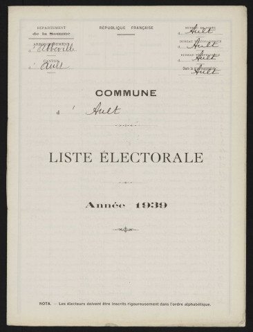 Liste électorale : Ault