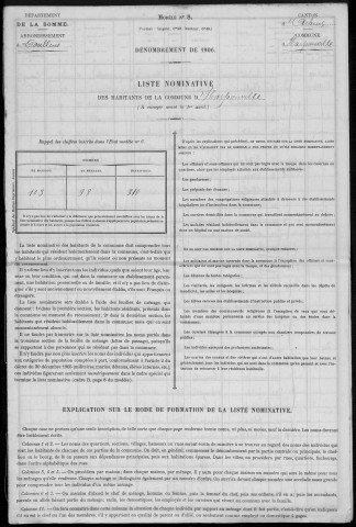 Recensement de la population : Harponville