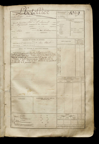 Lhotellier, Roger Zaïre, né le 17 janvier 1890 à Saint-Maxent (Somme), classe 1910, matricule n° 1049, Bureau de recrutement d'Abbeville