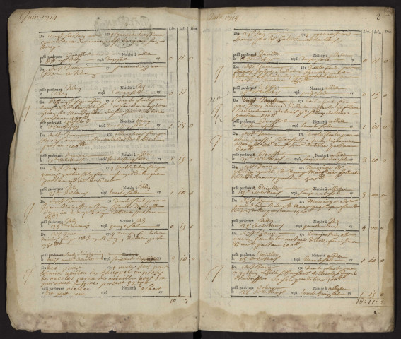 Contrôle des actes du bureau d'Albert pour la période du 26 juin 1714 au 23 avril 1718