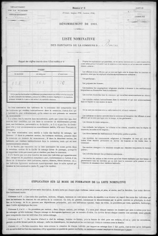 Recensement de la population : Bussu