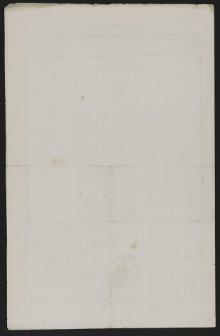 Tableau de rectification de la liste électorale : Poix-de-Picardie (Saint-Romain)