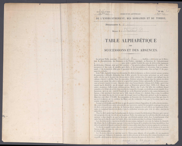 Table des successions et absences du bureau de Doullens