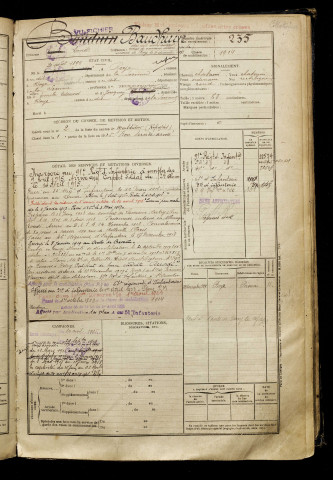 Baudhuin, Emile, né le 20 août 1895 à Roye (Somme), classe 1916, matricule n° 235, Bureau de recrutement de Péronne