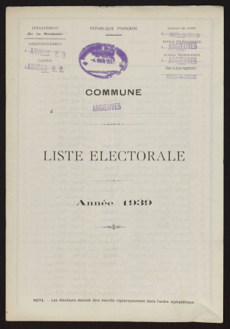 Liste électorale : Argoeuves