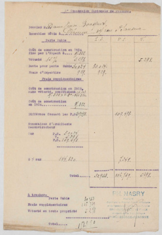 Péronne. Demande d'indemnisation des dommages de guerre : dossier Bocquet