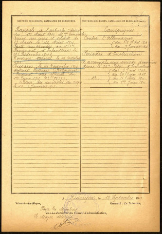 Boyeldieu, Maximilien Alphonse, né le 12 novembre 1880 à Blangy-sur-Poix (Somme), classe 1900, matricule n° 892, Bureau de recrutement d'Amiens