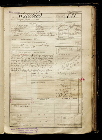 Wattebled, François Joseph, né le 07 avril 1901 à Pendé (Somme), classe 1921, matricule n° 821, Bureau de recrutement d'Abbeville