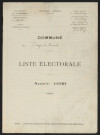Liste électorale : Bray-lès-Mareuil