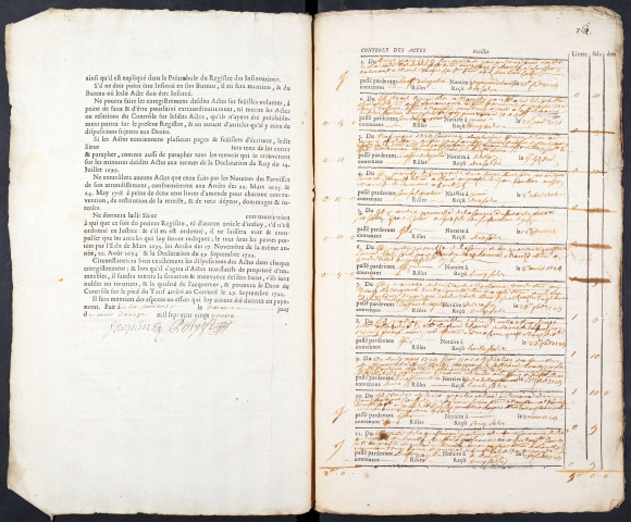 Contrôle des actes du bureau de Conty pour la période du 8 mars 1725 au 31 décembre 1725