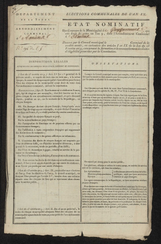 État nominatif des citoyens qui ont le droit de voter. Élections communales de l'an 9 : Guizancourt