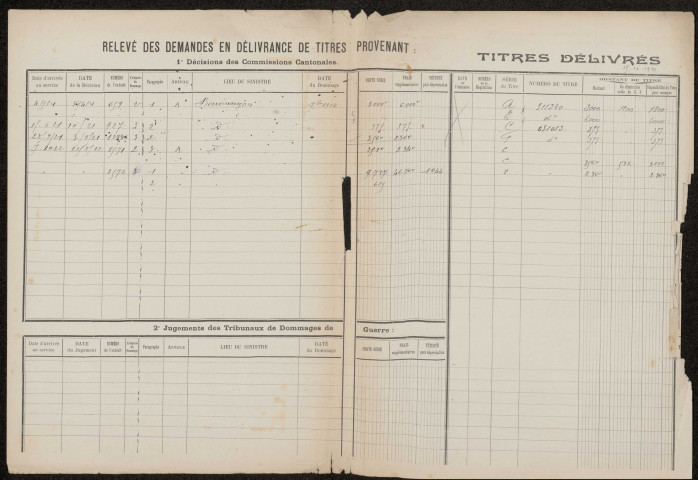 Beuvraignes. Demande d'indemnisation des dommages de guerre : dossier Lefèvre Marie, Irma