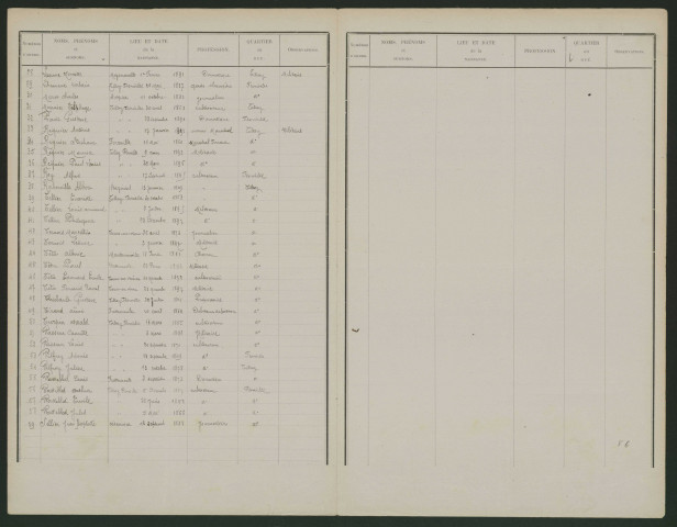 Liste électorale : Tilloy-Floriville, 1ère Section