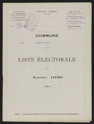 Liste électorale : Wiencourt-l'Équipée