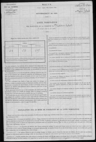 Recensement de la population : Maison-Roland