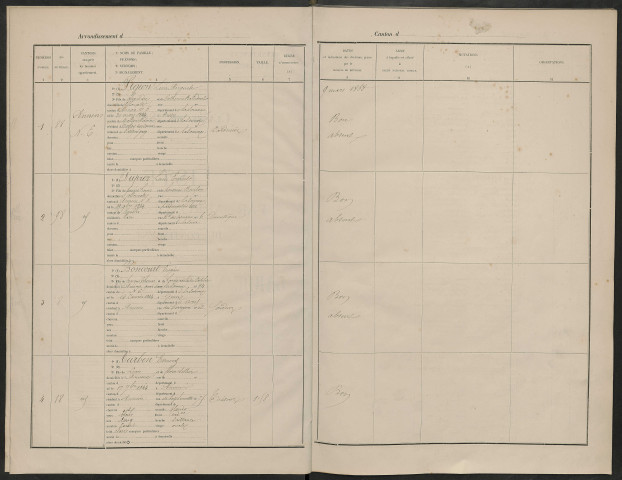 Liste du contingent (Garde mobile nationale) de l'année 1864