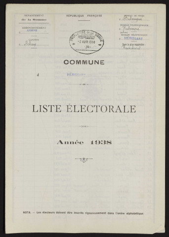 Liste électorale : Hérissart