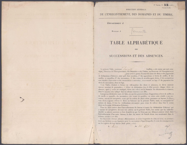Table des successions et absences du bureau de Bernaville
