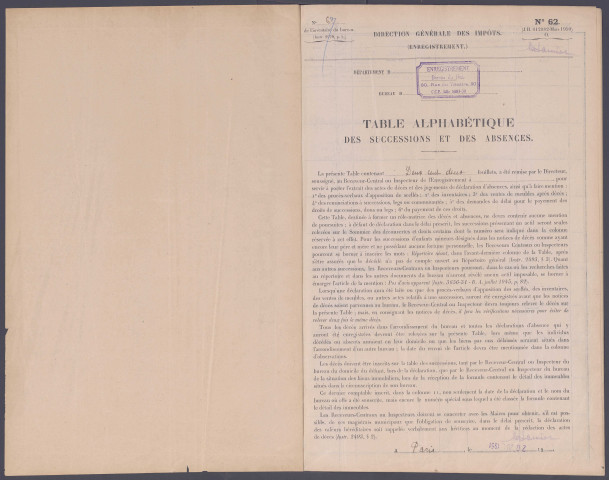 Table des successions et absences du bureau de Ham