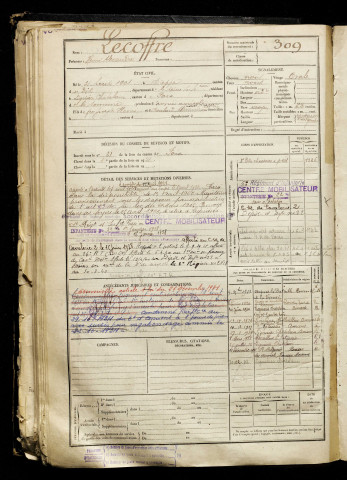 Lecoffre, Henri Alexandre, né le 31 août 1901 à Dieppe (Seine-Maritime), classe 1921, matricule n° 309, Bureau de recrutement d'Amiens