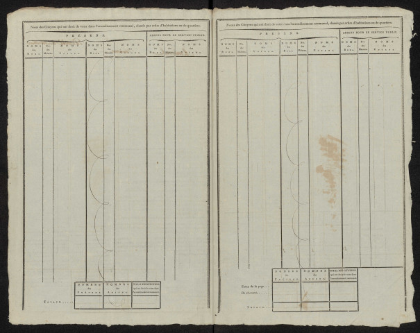 État nominatif des citoyens qui ont le droit de voter. Élections communales de l'an 9 : Dreuil-lès-Molliens