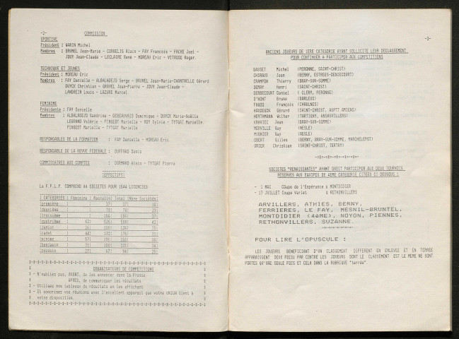 Opuscule (année 1988). Fédération française de Longue Paume : liste des sociétés, classement des joueurs et calendrier