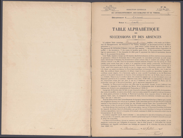 Table des successions et absences du bureau de Conty