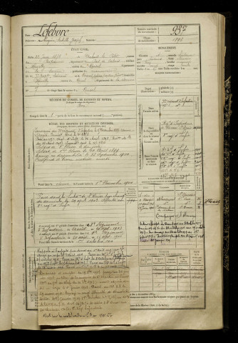 Lefebvre, Eugène Achille Joseph, né le 22 juin 1876 à Achiet-le-Petit (Pas-de-Calais), classe 1896, matricule n° 937, Bureau de recrutement de Péronne