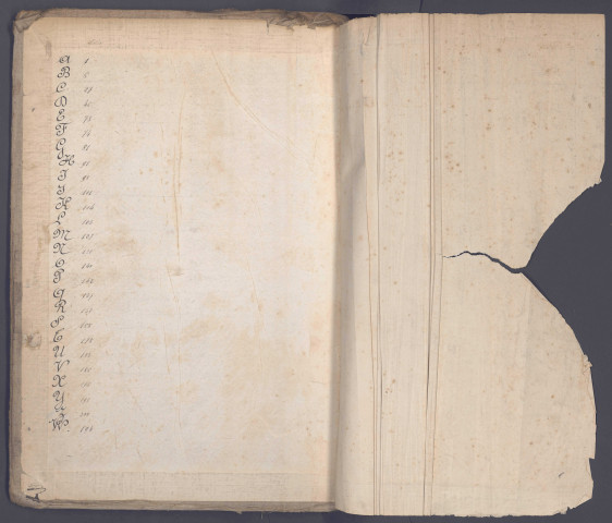 Table des successions et absences du bureau de Doullens