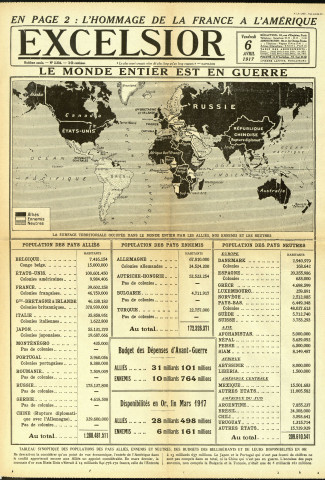 Première page du journal "Exclessior" du 06 avril 1917 : "Le Monde entier est en guerre"