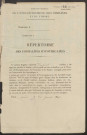 Répertoire des formalités hypothécaires, du 01/04/1893 au 13/11/1893, volume n° 161 (Conservation des hypothèques de Doullens)