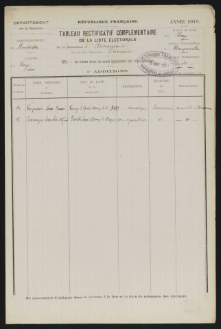 Tableau de rectification complémentaire de la liste électorale : Armancourt
