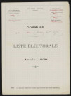 Liste électorale : Boismont, Section de Pinchefalise