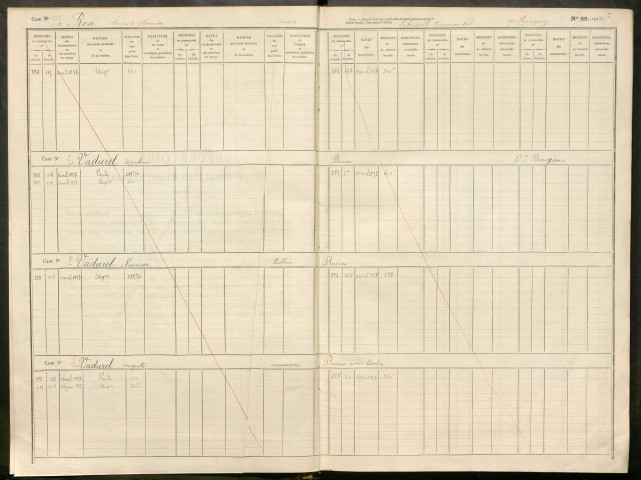 Répertoire des formalités hypothécaires, du 11/04/1857 au 26/07/1857, registre n° 168 (Péronne)