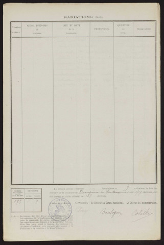 Tableau de rectification complémentaire de la liste électorale : Dompierre-Becquincourt (Dompierre)