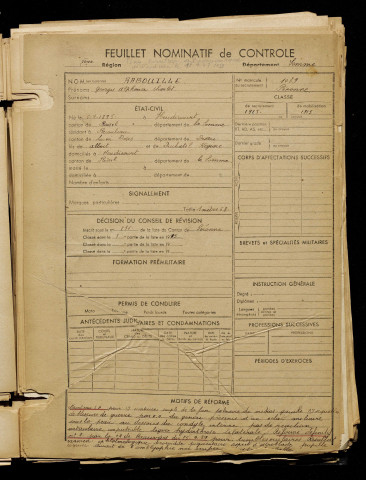 Rabouille, Georges Alphonse Charles, né le 06 juillet 1895 à Heudicourt (Somme), classe 1915, matricule n° 1039, Bureau de recrutement de Péronne